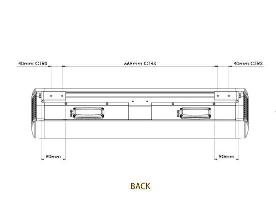 Tansun Sorrento 2x 1,5 kW Double IP